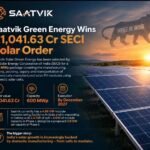 Saatvik Green Energy Wins ₹1,041.63 Crore SECI Solar Order img 8044