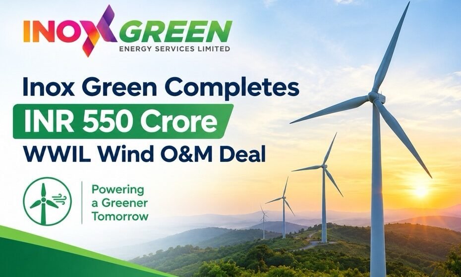 Inox Green Completes ₹550 Crore Wind World India O&M Deal, Adds 4.5 GW Portfolio 937564a9 0f40 4233 b9d8 2d06a886944c