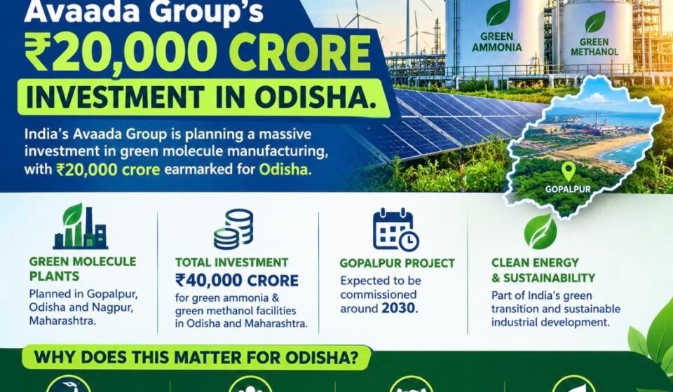 Avaada Group Plans ₹40,000 Crore Investment in Green Ammonia and Methanol Projects img 8808