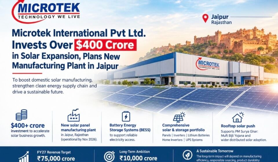 Microtek International Invests Over ₹400 Crore in Solar Expansion, Plans New Manufacturing Plant in Jaipur img 9062